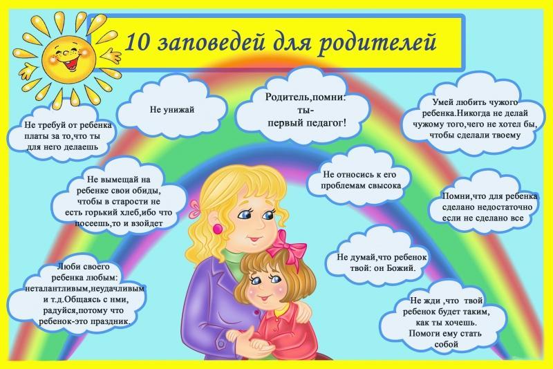 Консультаций для родителей