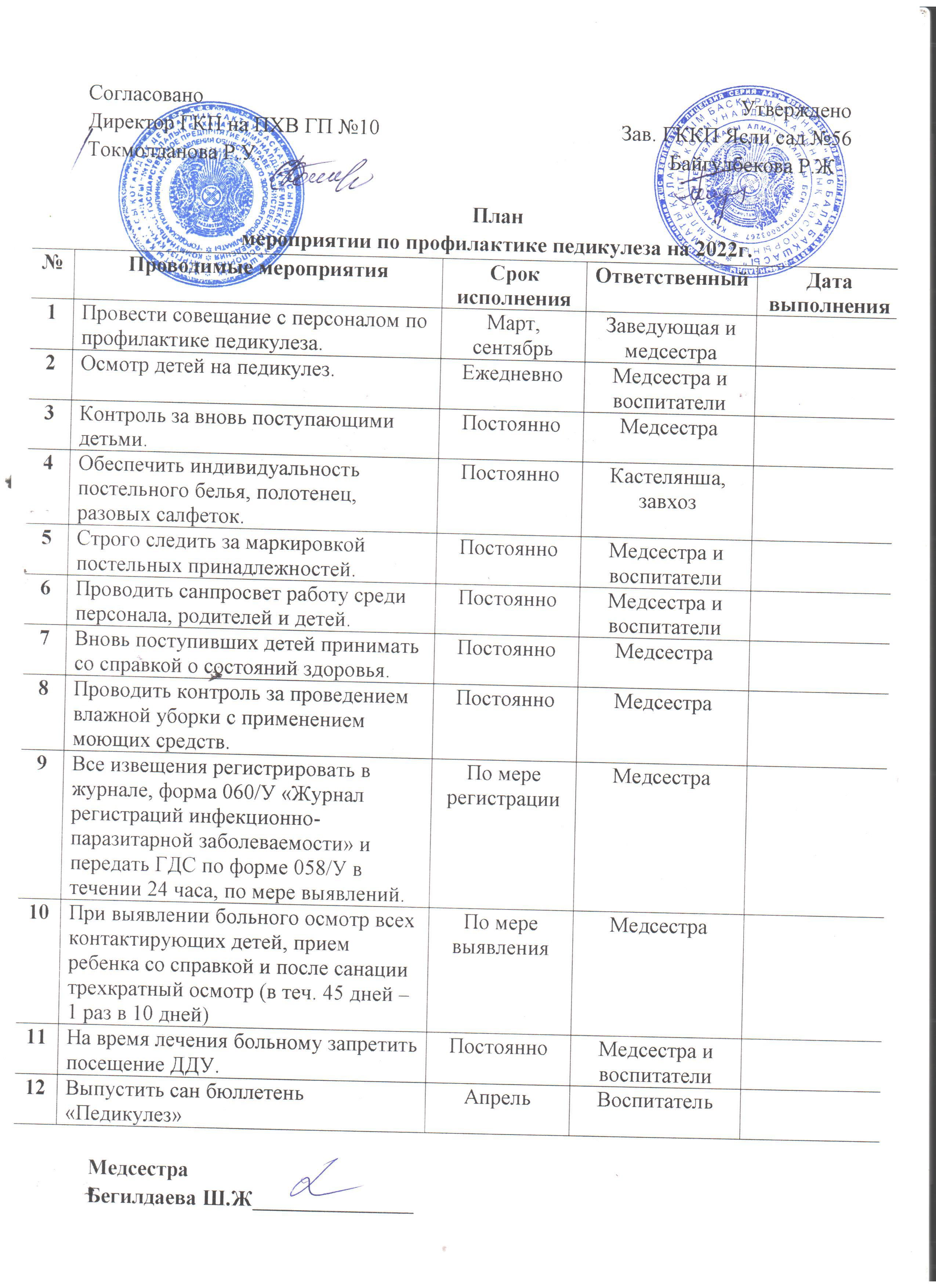 план мероприятии по профилактике педикулеза на 2022г.