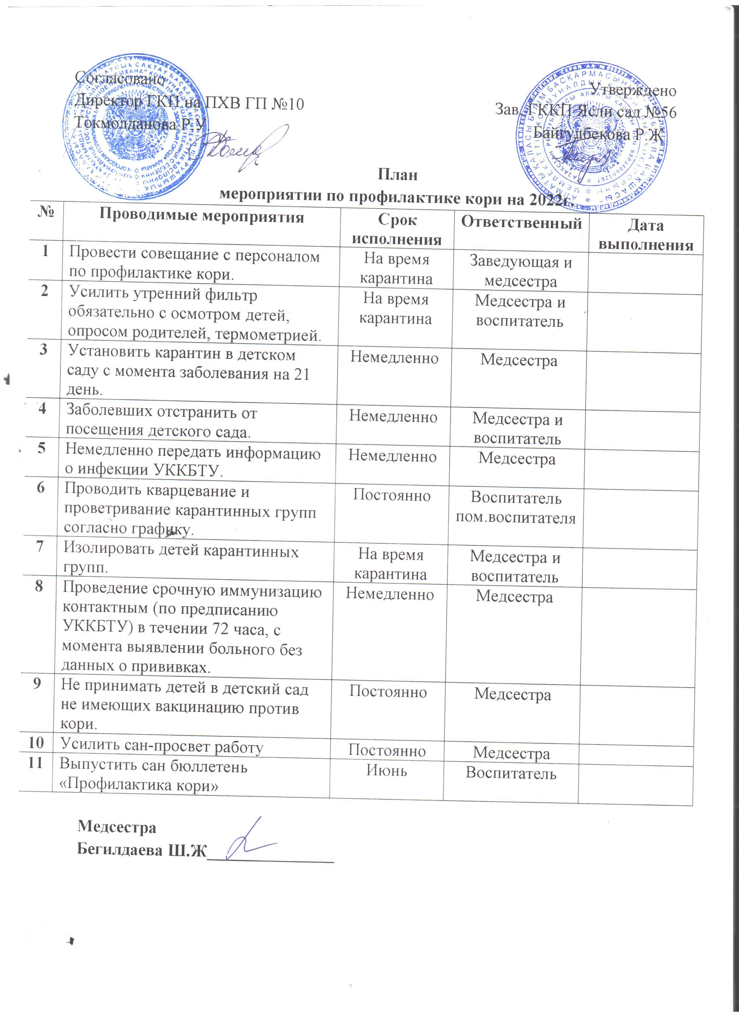 план мероприятии по профилактике кори на 2022г.