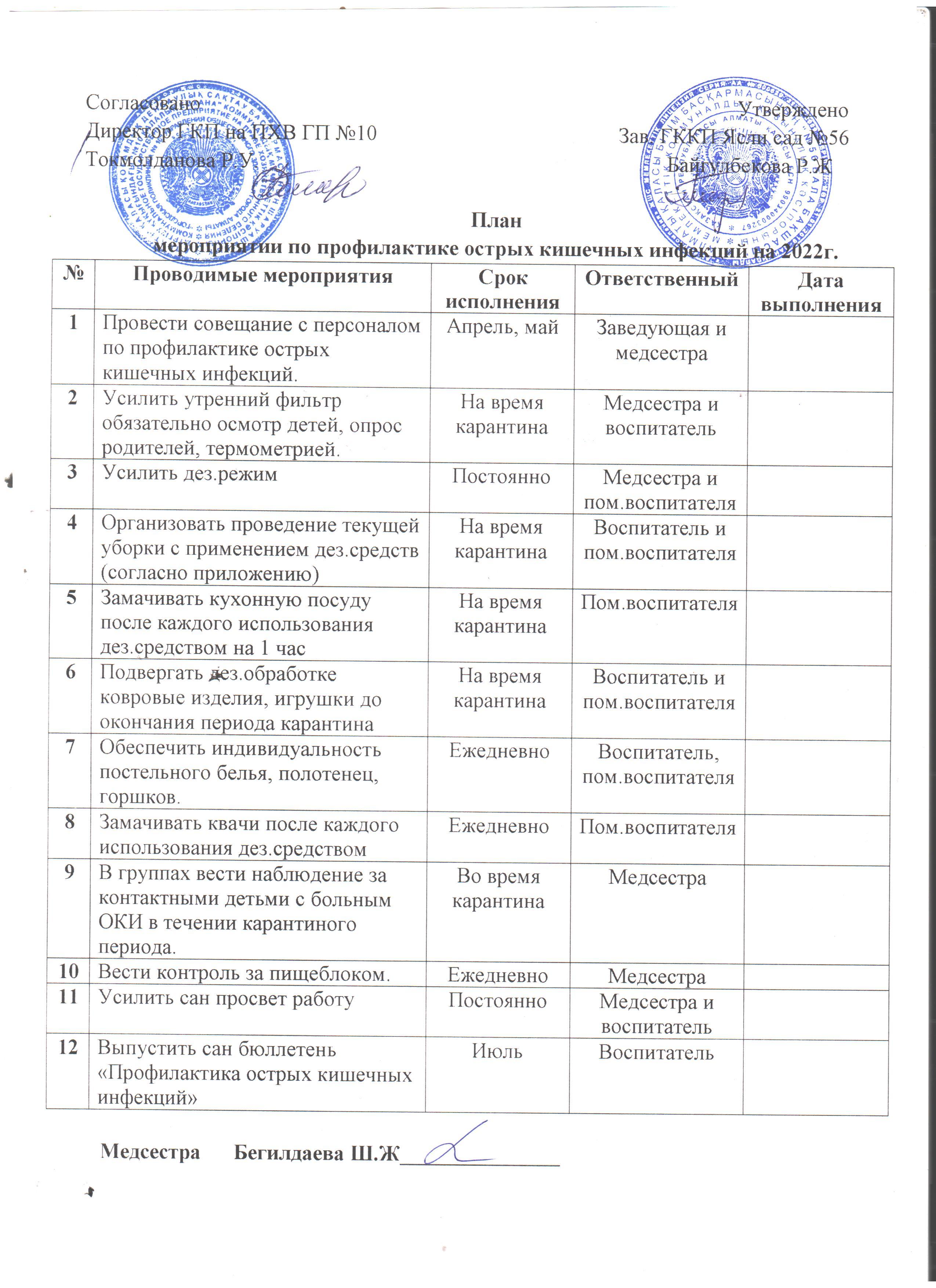 план мероприятии пр профилактике острых кишечных инфекций на 2022г.