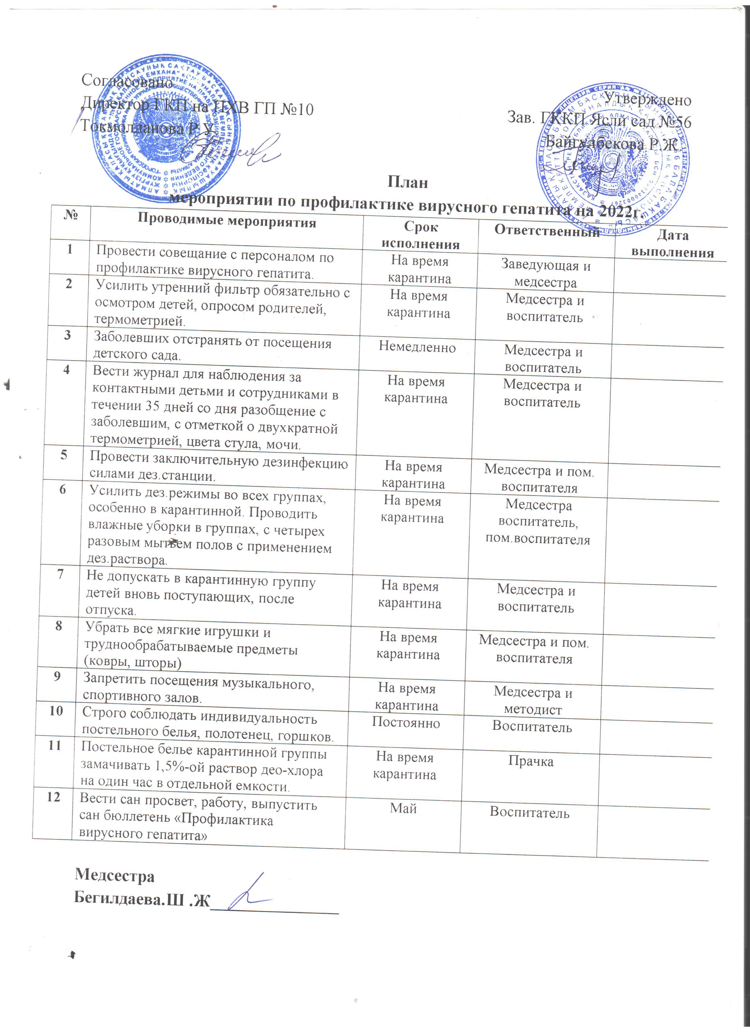 план мероприятии по профилактике вирусного гепатита на 2022г.