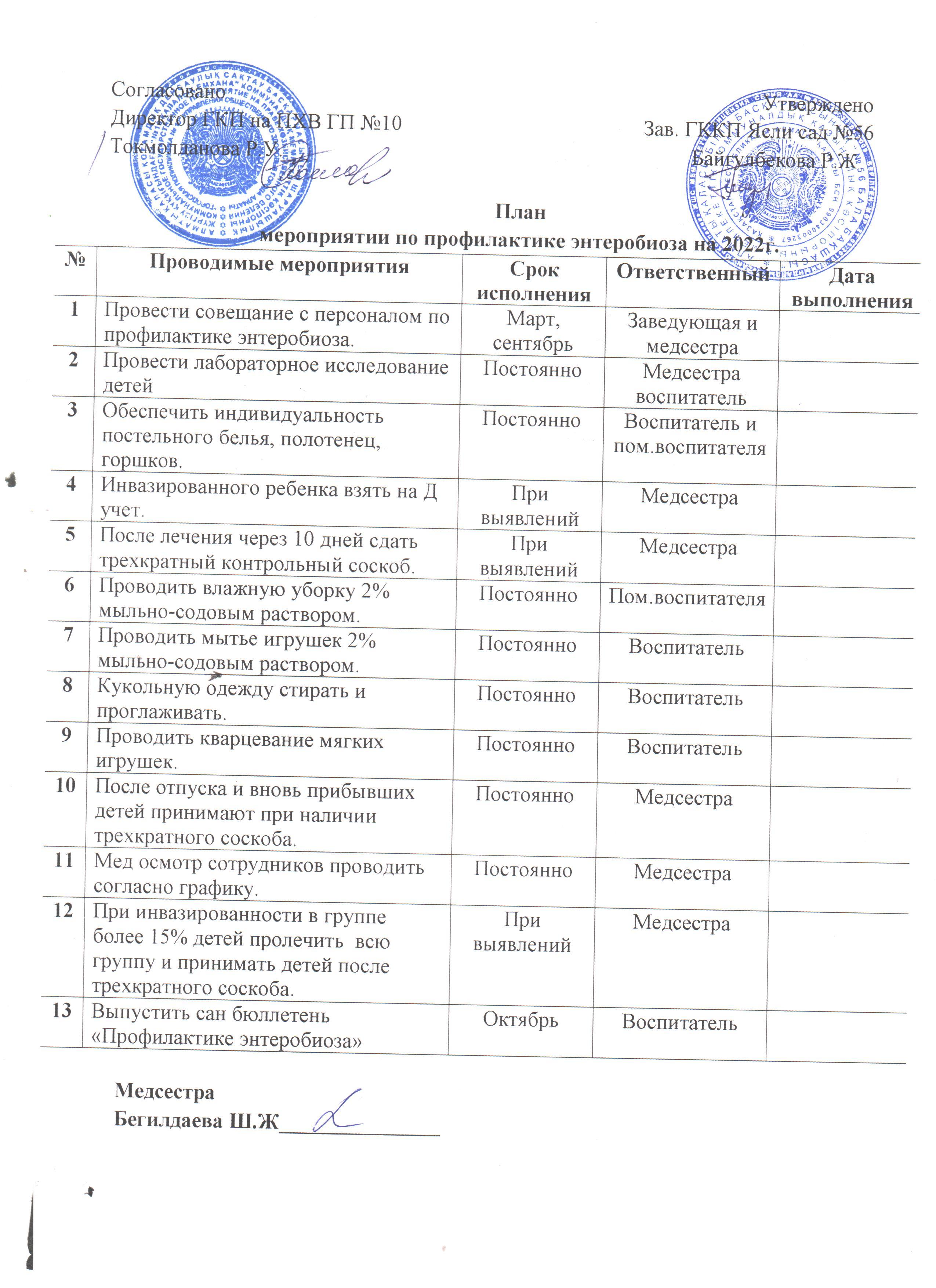 план мероприятии по профилактике энтеробиоза на 2022 г.