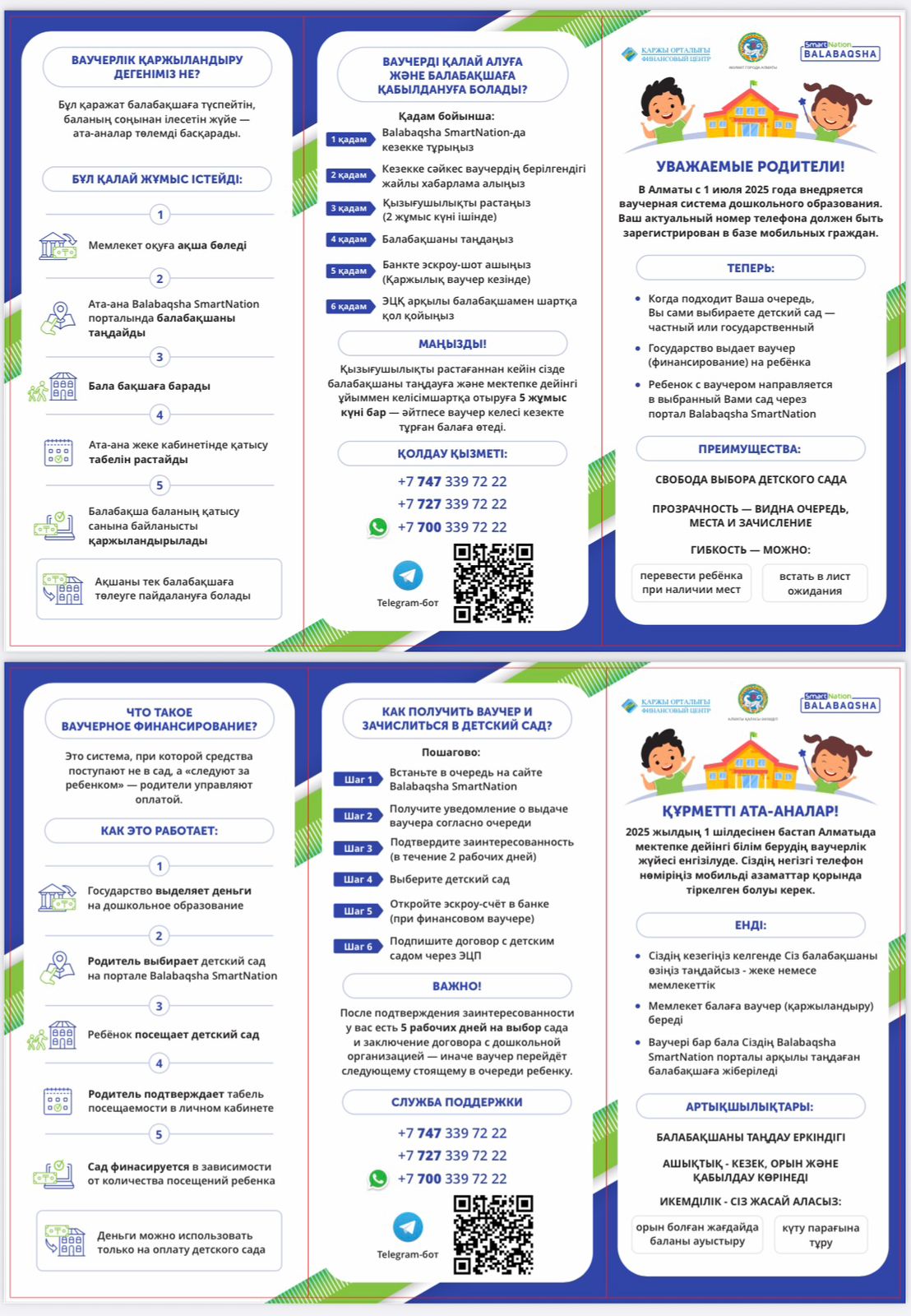 Ваучерлік қаржыландыру