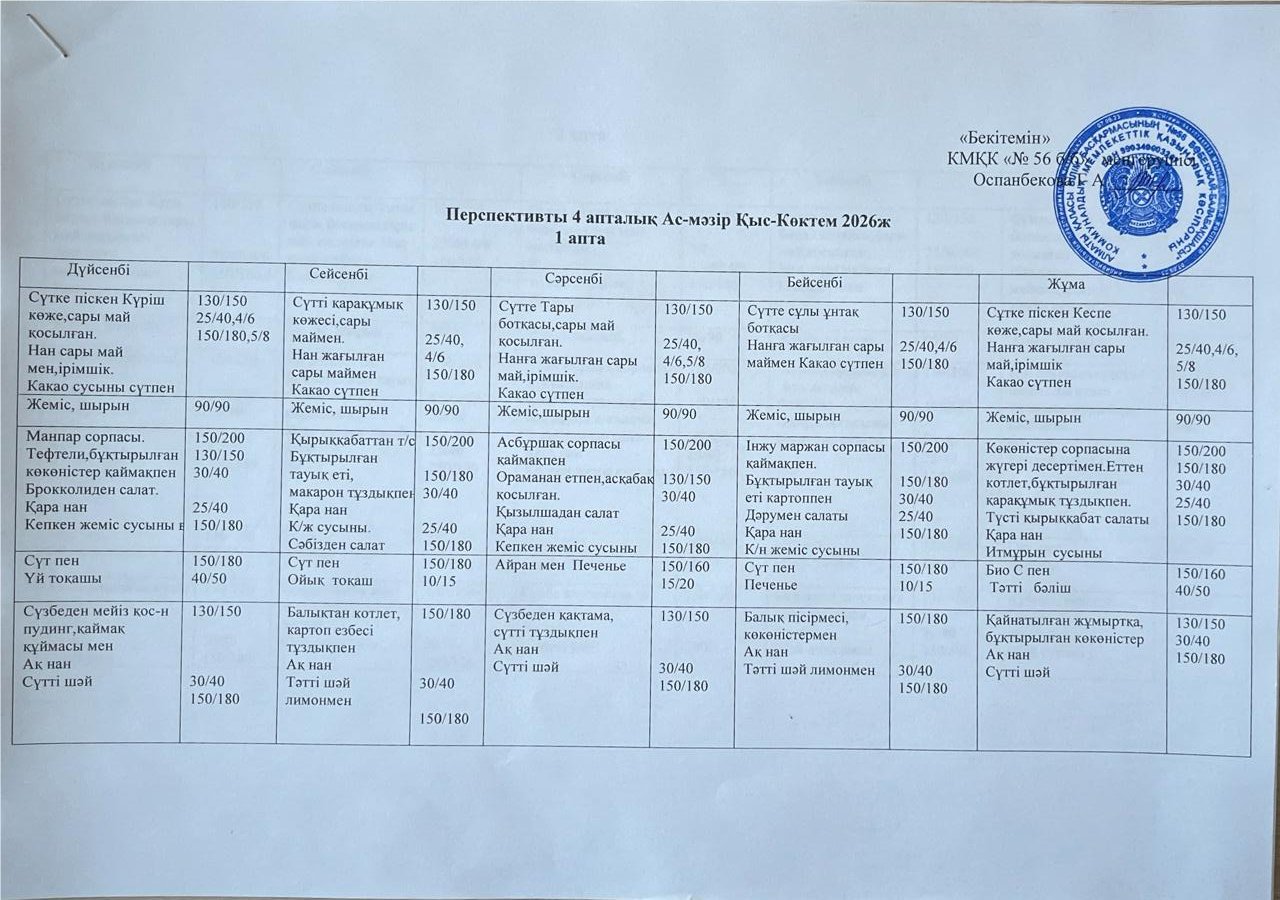 Перспективті 4 апталық ас-мәзір. Қыс-Көктем 2026ж.